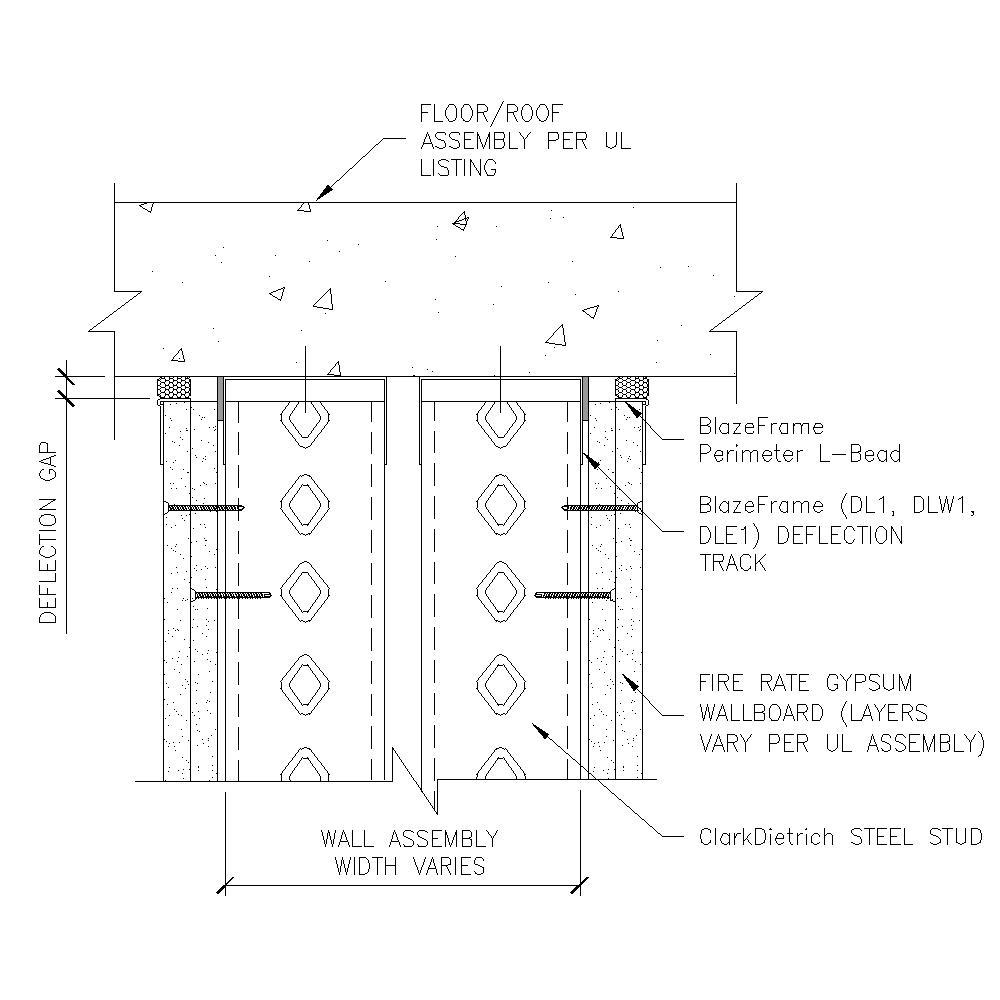 DL1 Submittal Detail