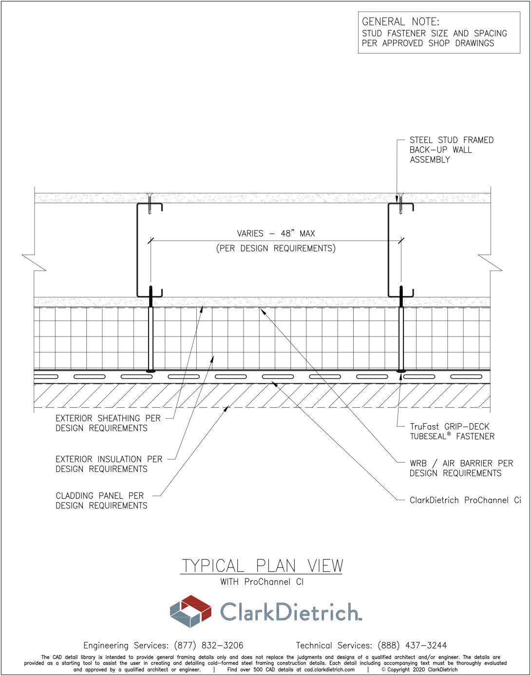 ProChannel Ci Plan Detail